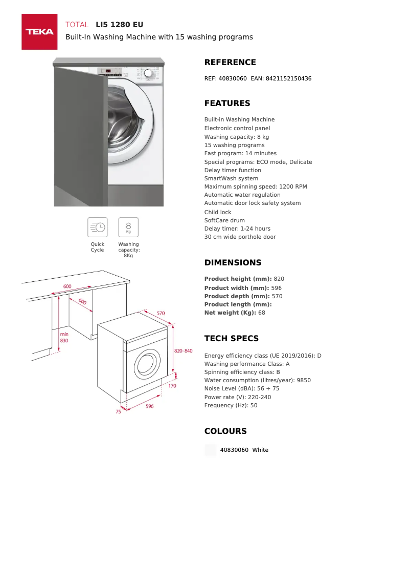 Página 1 del manual Ficha técnica Teka LI5 1280
