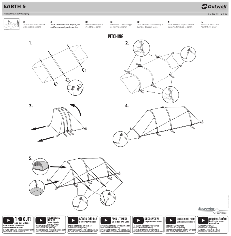Imagen de la primera página del manual del dispositivo Earth 5