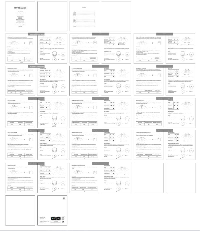 Page 1 de la notice Manuel utilisateur Oppo Enco Air3