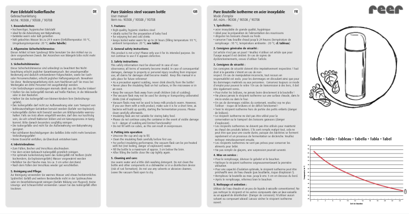 Page n°1 - Manuel utilisateur Reer 90708