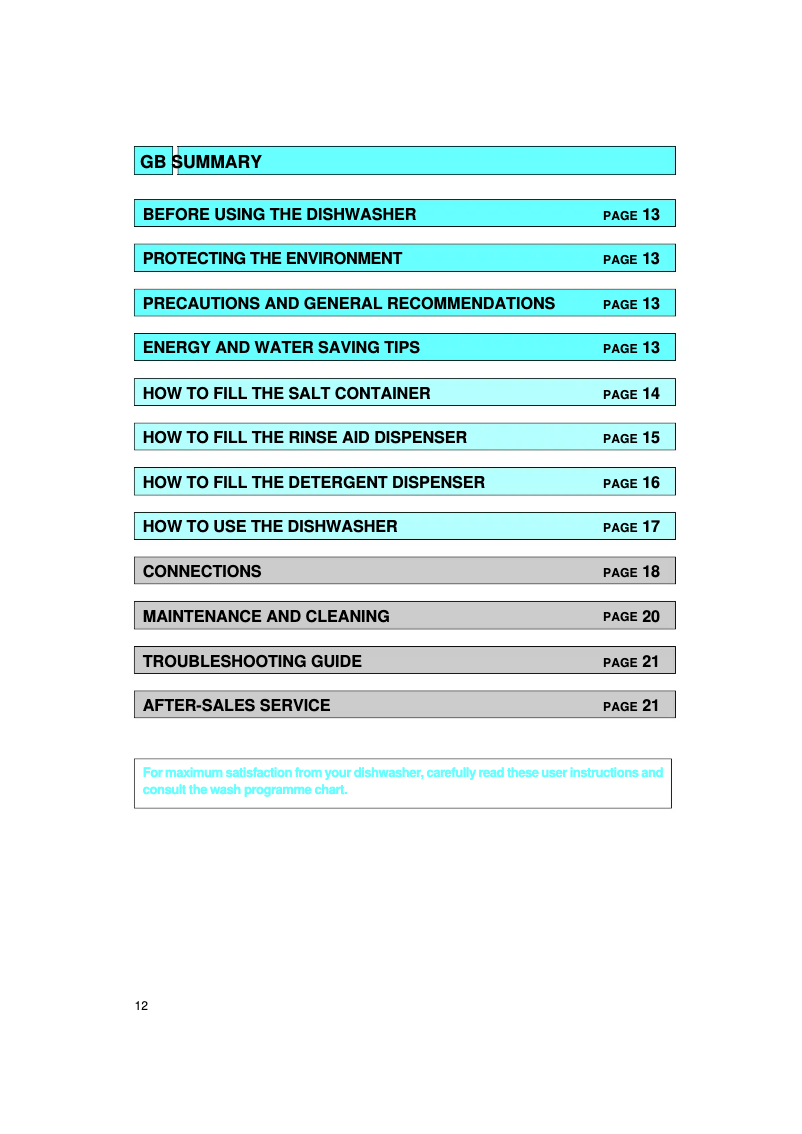 Image de la première page du manuel de l'appareil ADP 995/1 WHM