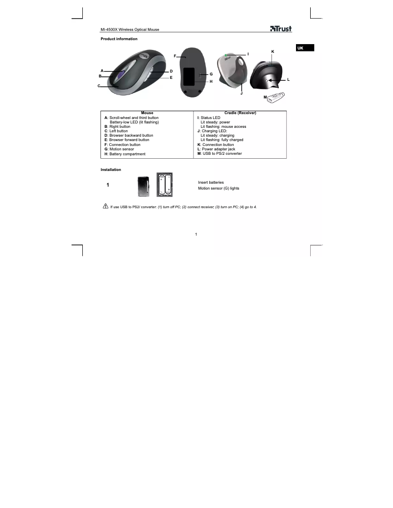 Image de la première page du manuel de l'appareil MI-4500X