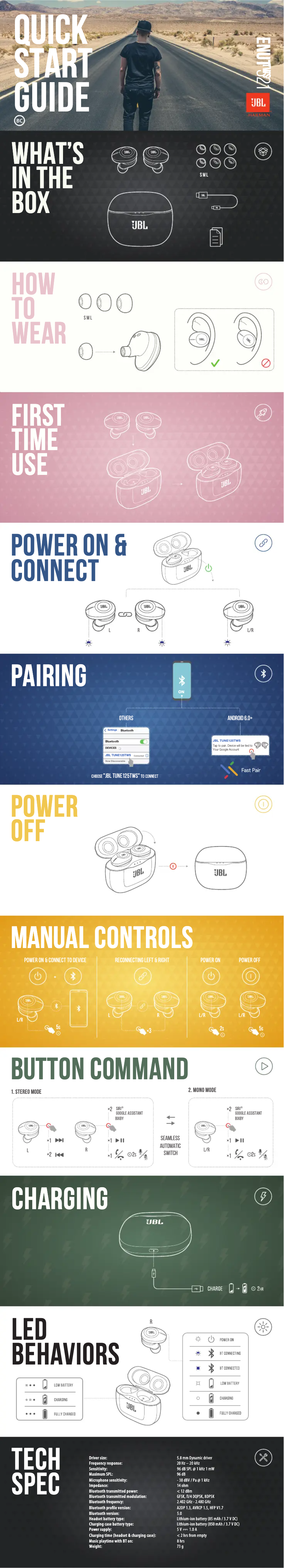 Image de la première page du manuel de l'appareil Tune 125TWS