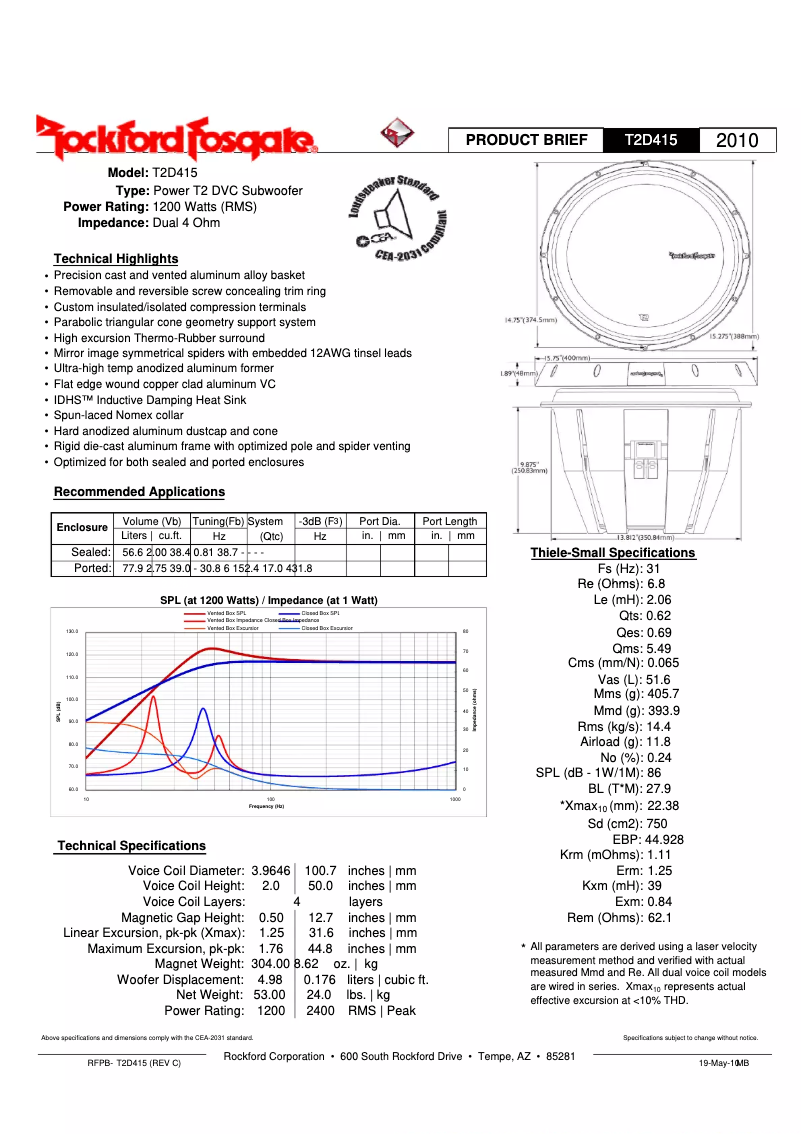 Page 1 de la notice Fiche technique Rockford Fosgate Power T2D415
