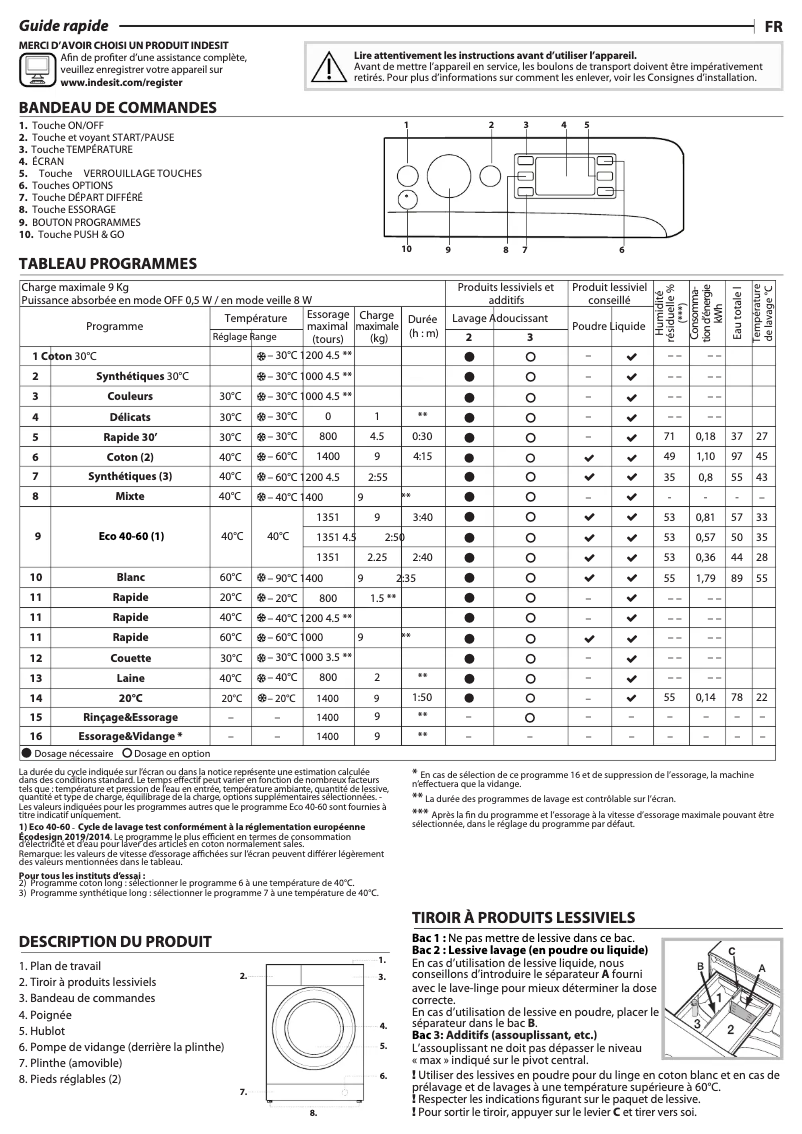 Page n°1 - Manuel utilisateur Indesit BWEBE 91485X WK N