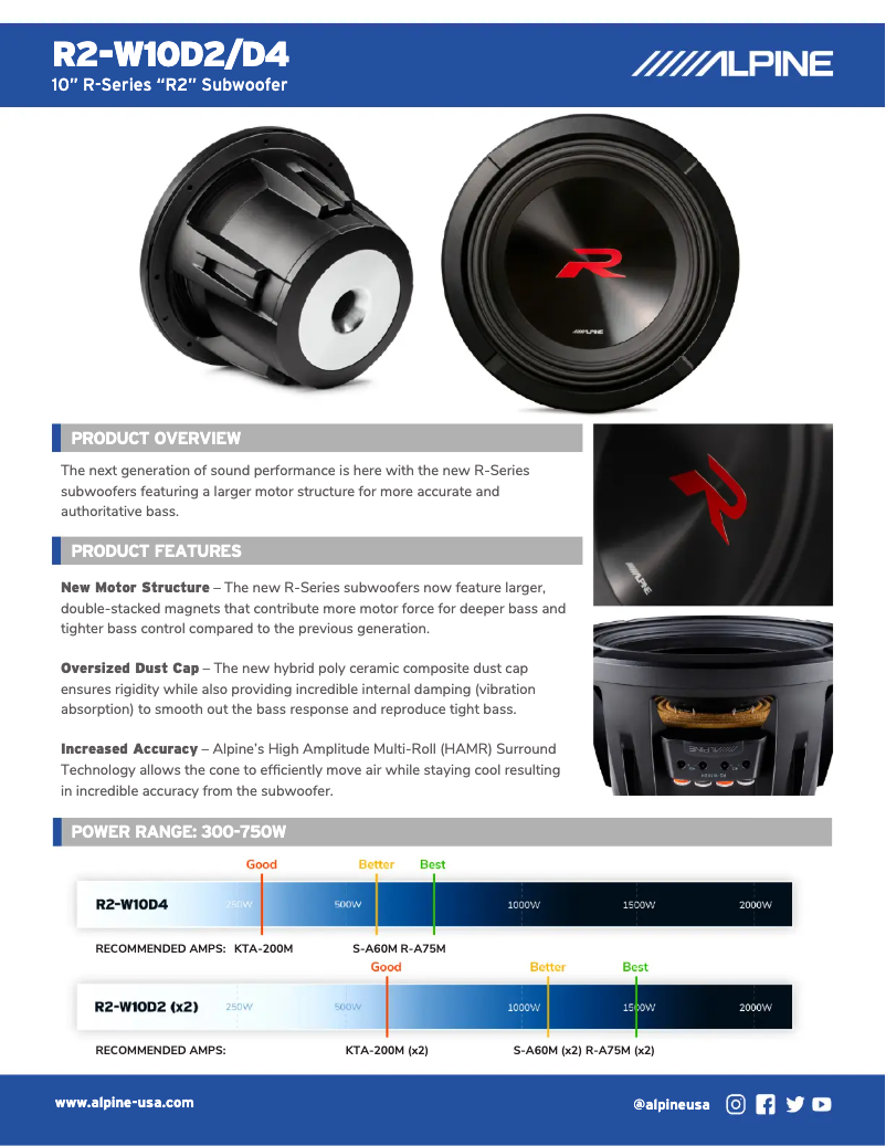 Página 1 del manual Ficha técnica Alpine R2-W10D4