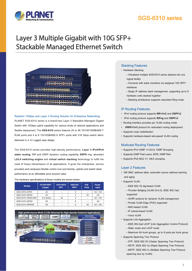 Page 1 de la notice Fiche technique Planet SGS-6310-48T6X