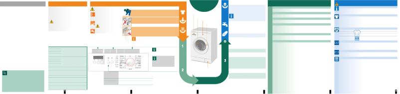 Image de la première page du manuel de l'appareil WLF 20281