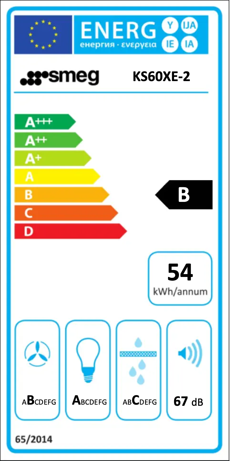 Página 1 del manual Etiqueta energética Smeg KS60XE2