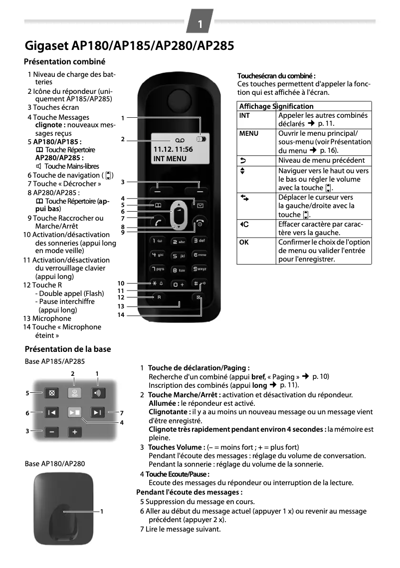Page 1 de la notice Manuel utilisateur Siemens Gigaset AP280