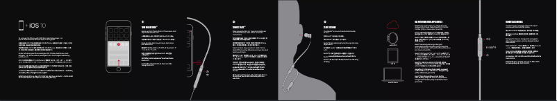 Image de la première page du manuel de l'appareil BeatsX