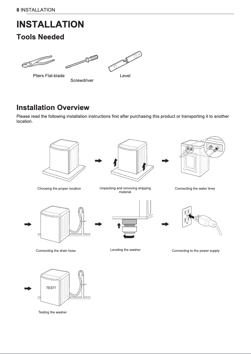 Page n°1 - Guide d'installation LG WT7800CW