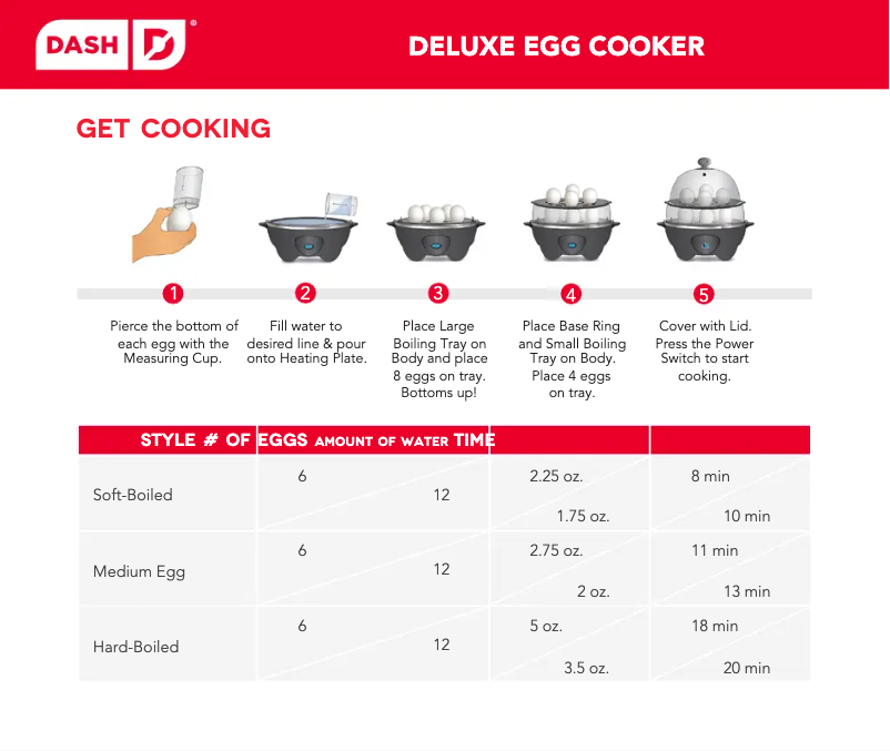 Page 1 de la notice Guide de démarrage rapide Dash Deluxe DEC012BK