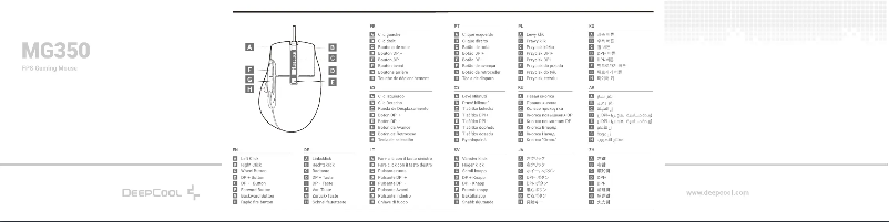 Page 1 de la notice Manuel utilisateur DeepCool MG350