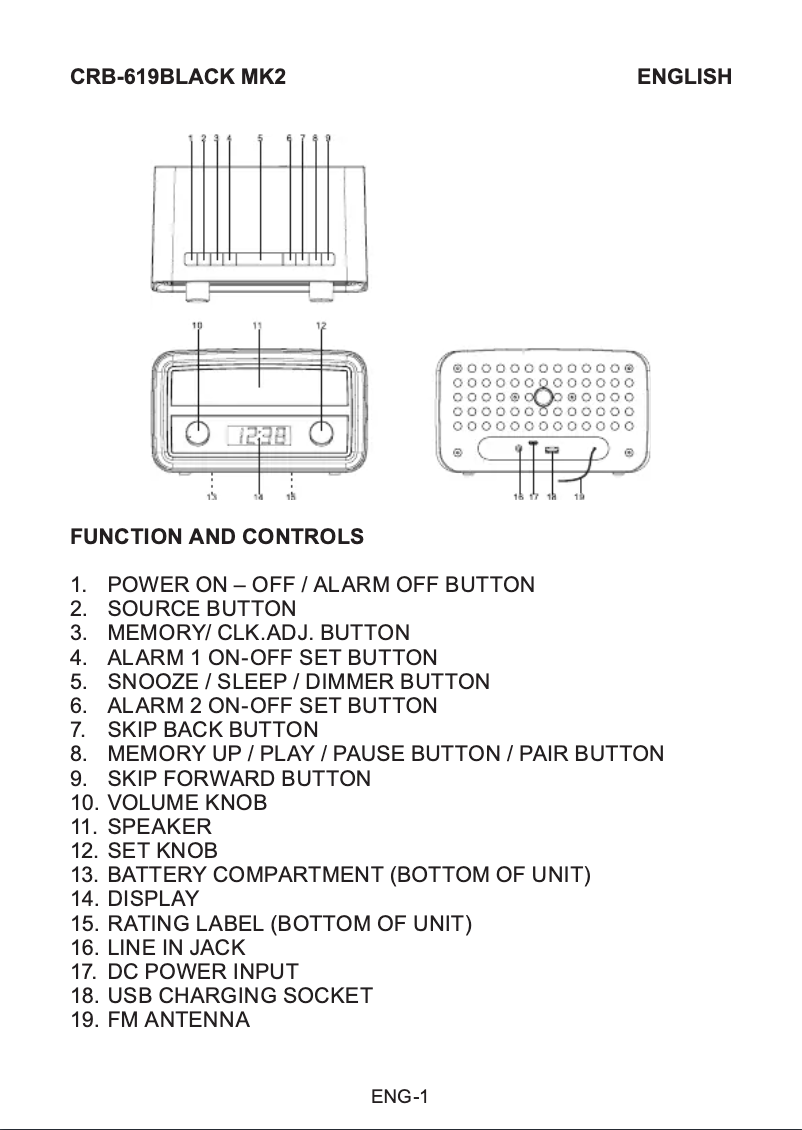 Imagen de la primera página del manual del dispositivo CRB-619
