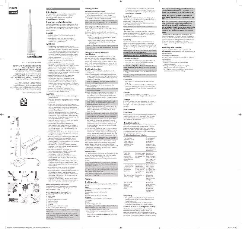Page 1 de la notice Manuel utilisateur Philips Sonicare 3200 Series HX2471
