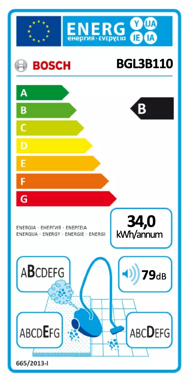 Image de la première page du manuel de l'appareil BGL3B110