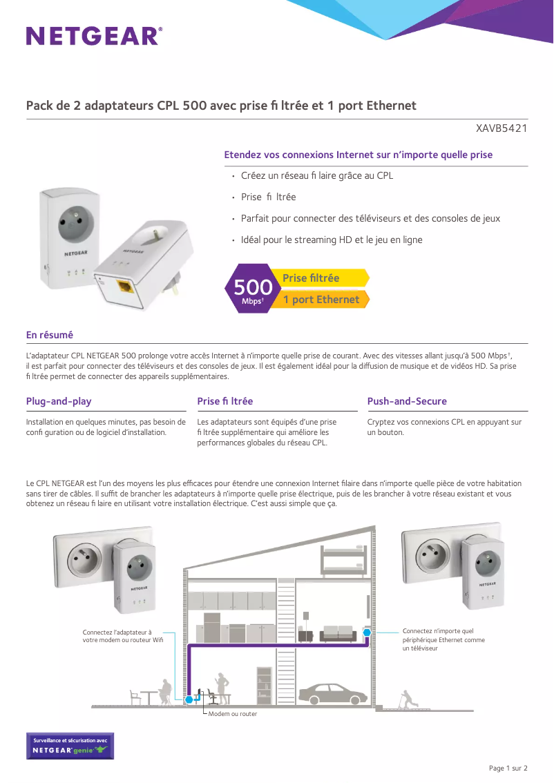 Image de la première page du manuel de l'appareil XAVB5421