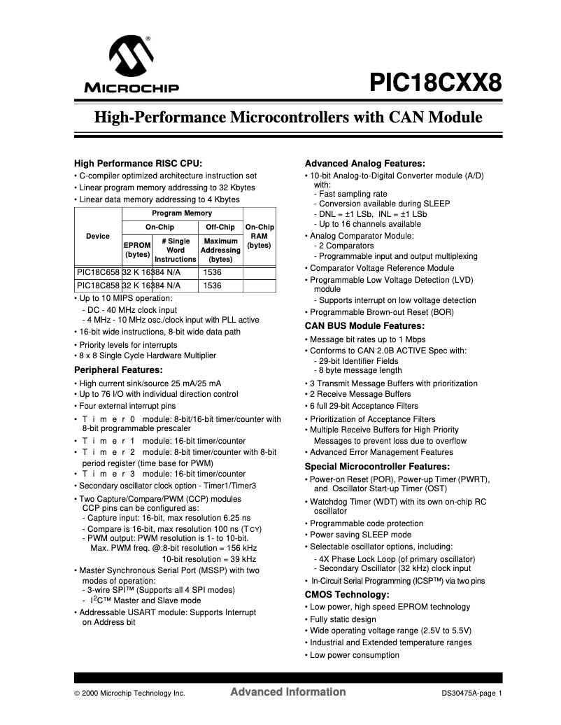 Imagen de la primera página del manual del dispositivo PIC18C858