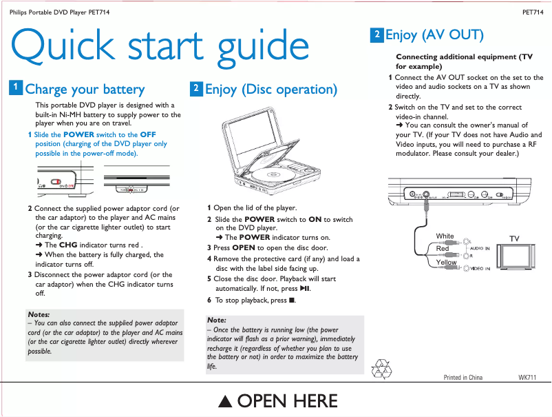 Página 1 del manual Guía de inicio rápido Philips PET714