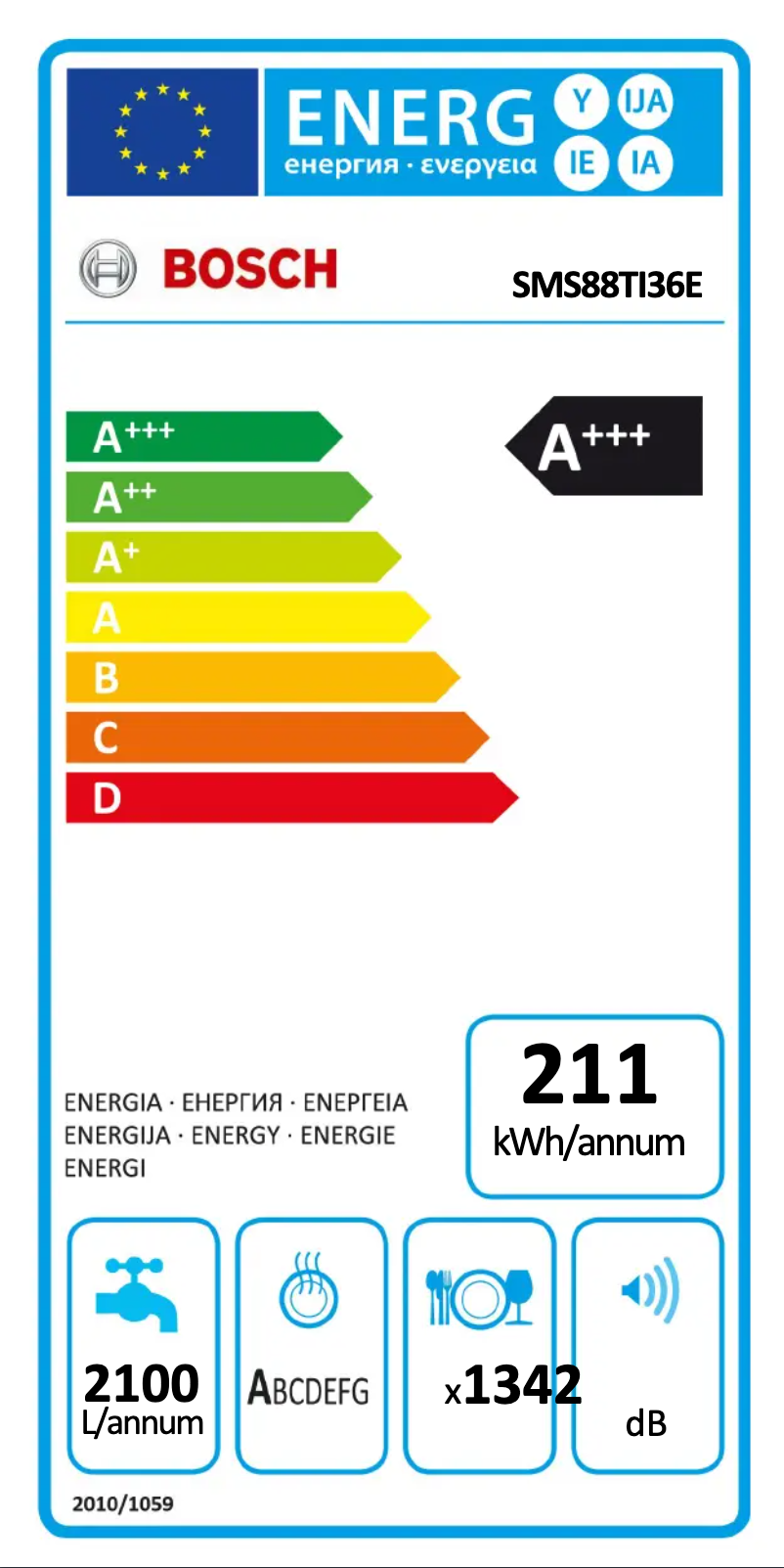 Page n°1 - Label énergétique Bosch SMS88TI36E