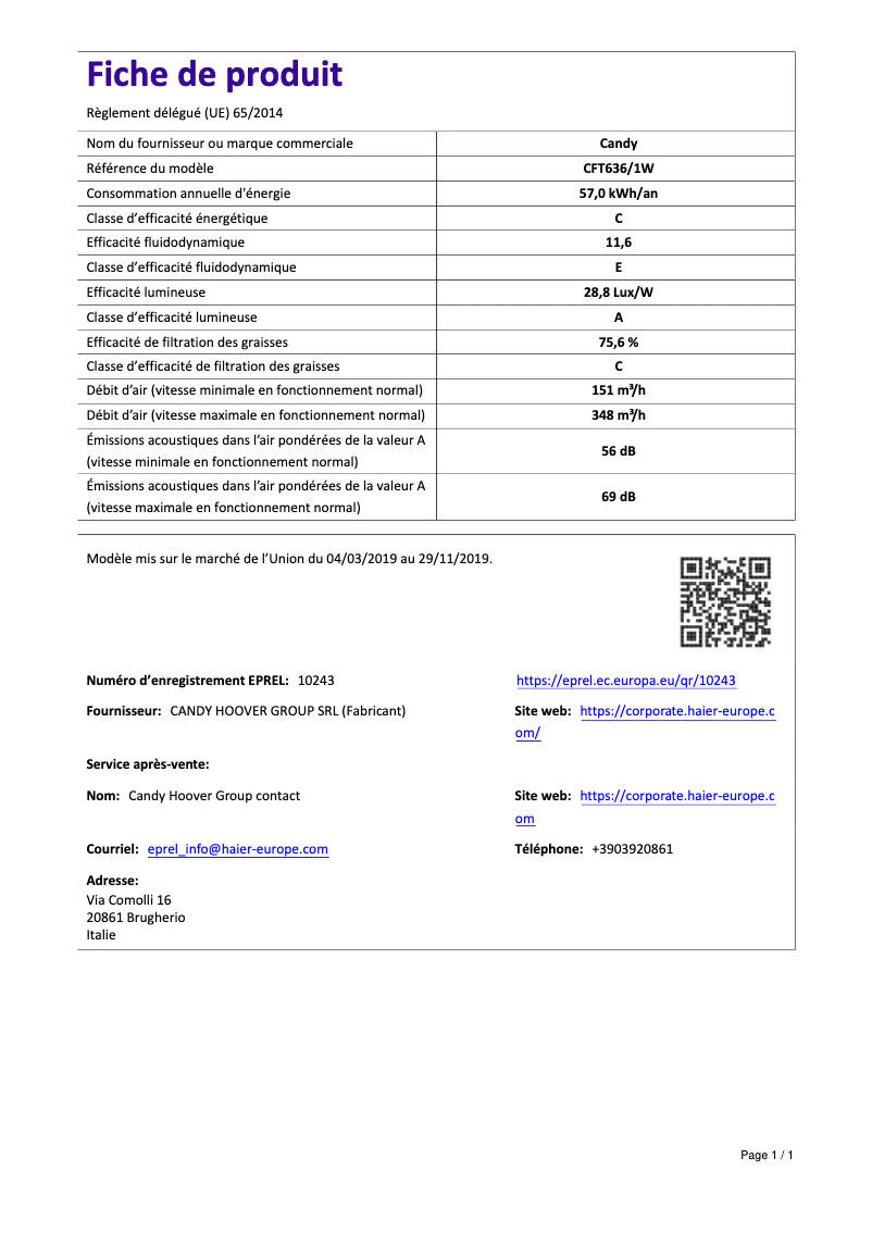 Page n°1 - Manuel utilisateur Candy CFT636/1W