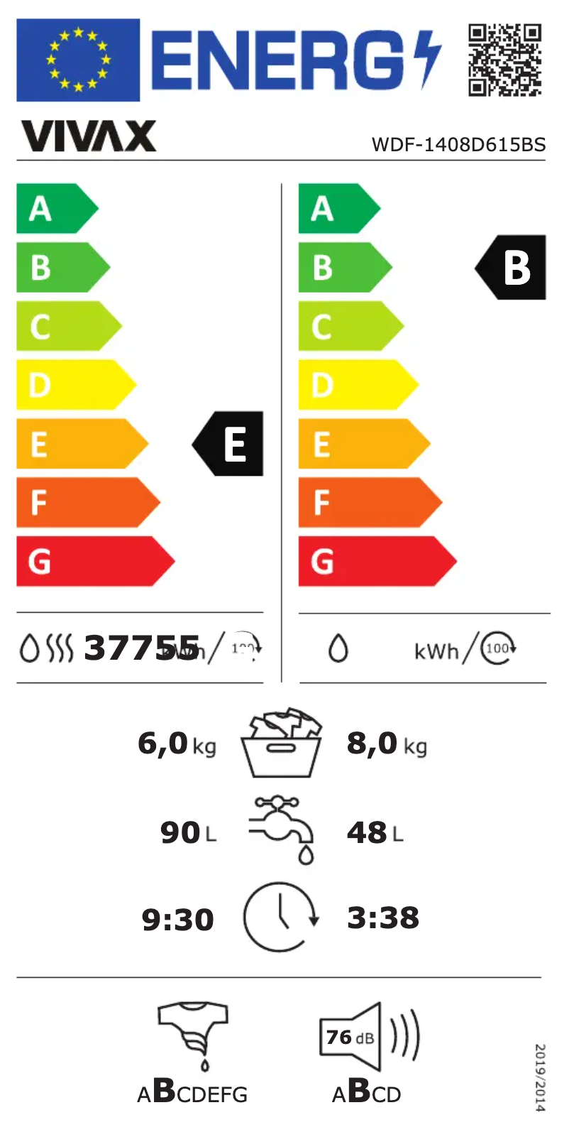 Page 1 de la notice Label énergétique Vivax WDF-1408D616BS