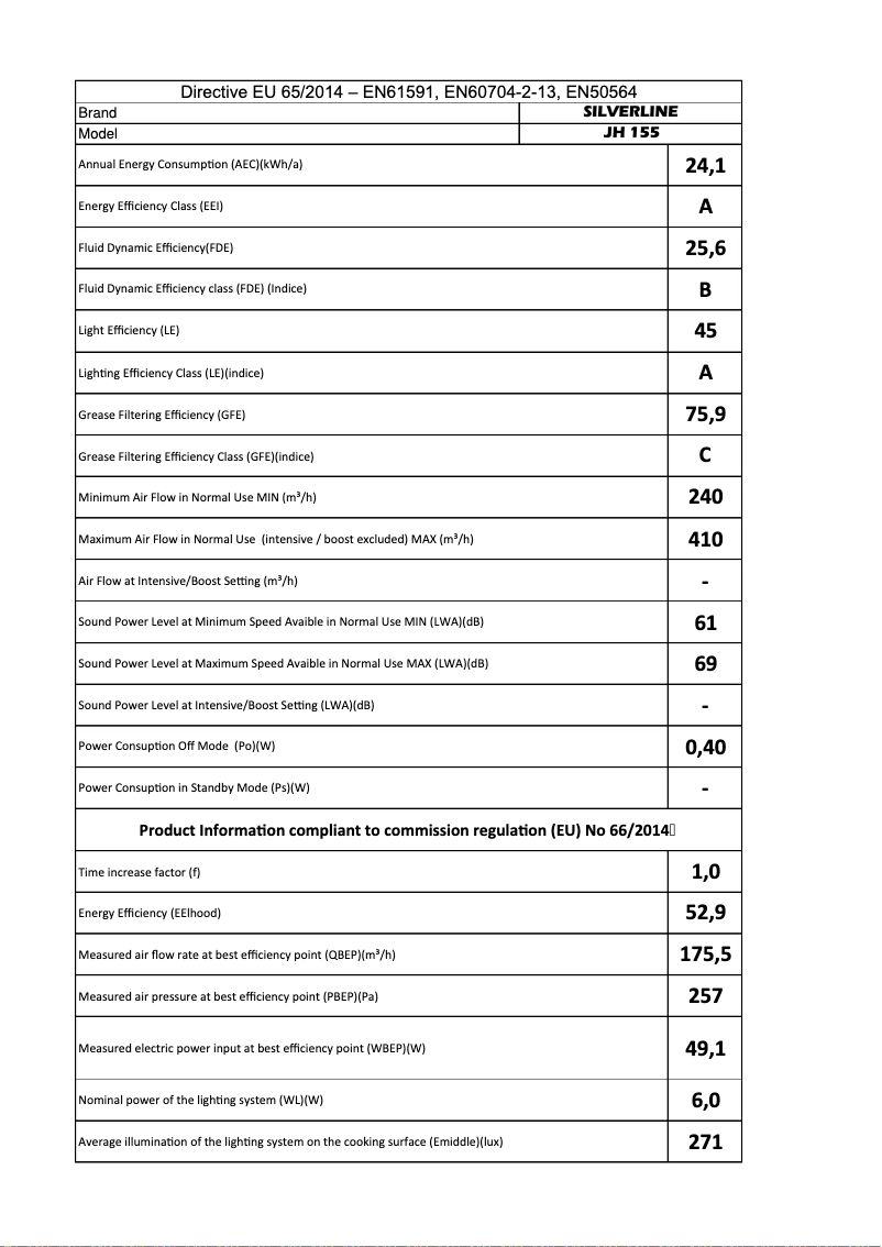 Image de la première page du manuel de l'appareil JH 155