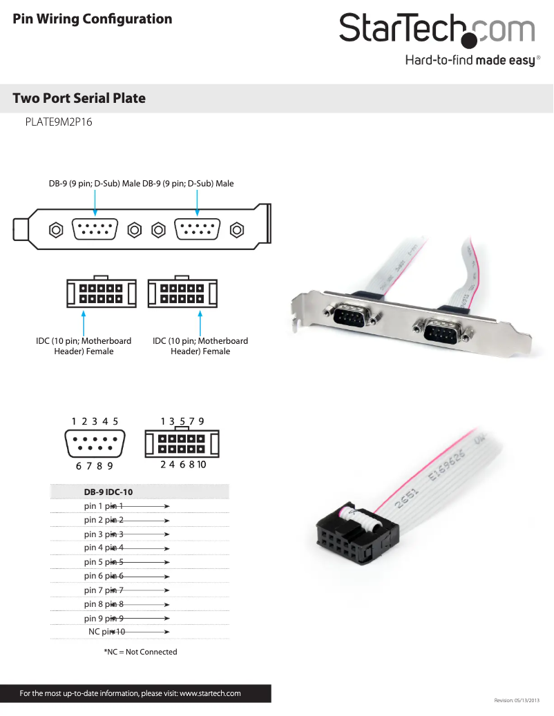 Page n°1 - Manuel utilisateur StarTech.com PLATE9M2P16