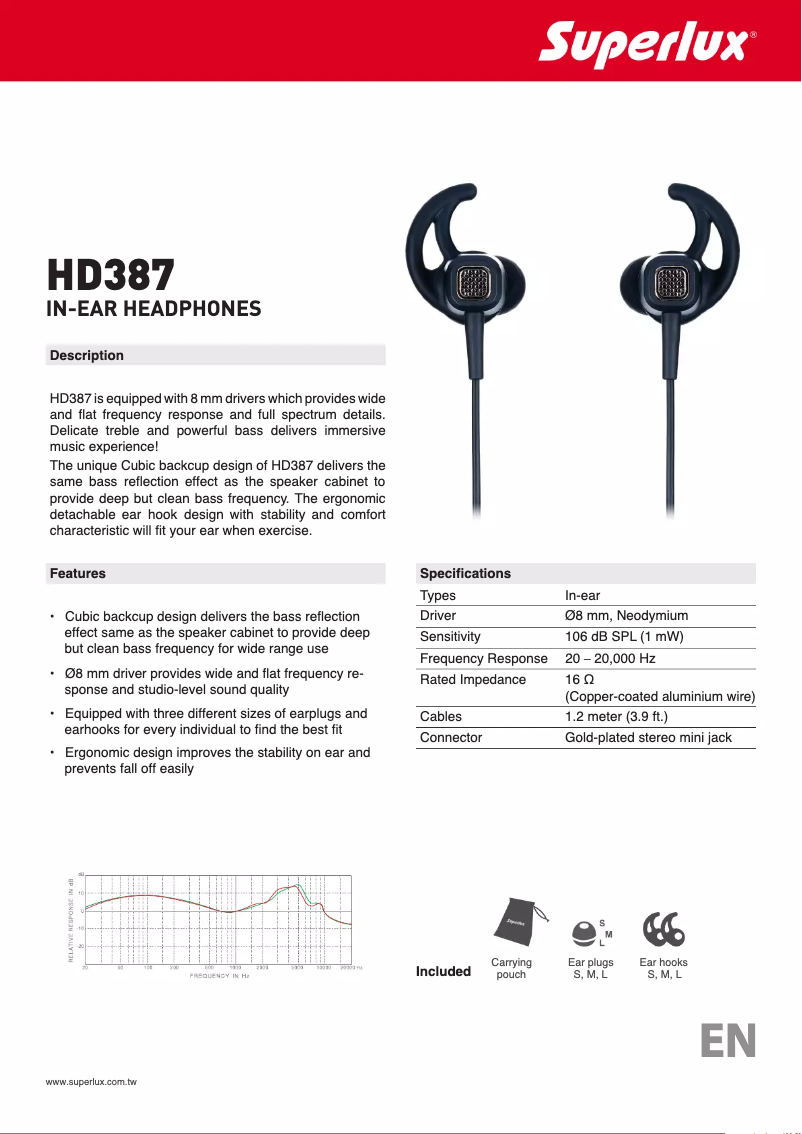 Image de la première page du manuel de l'appareil HD387