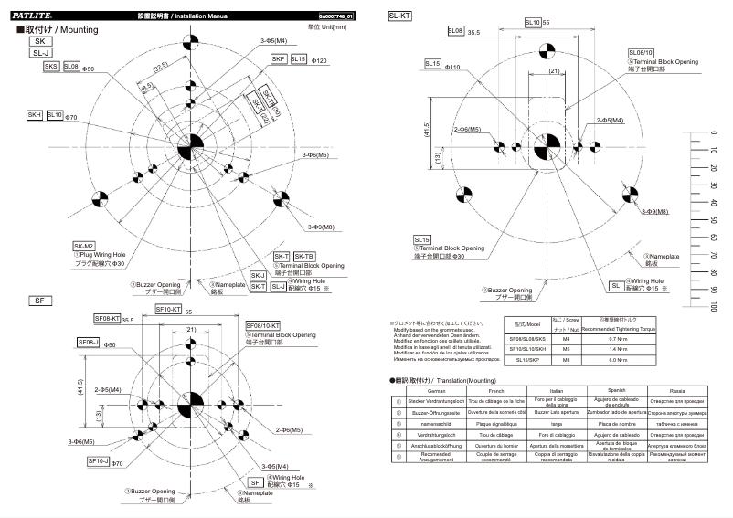 Page n°1 - Manuel utilisateur PATLITE SL10-M2JN-R