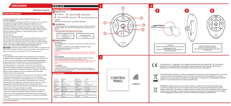 Image de la première page du manuel de l'appareil DS-PKFE-5(868MHz)