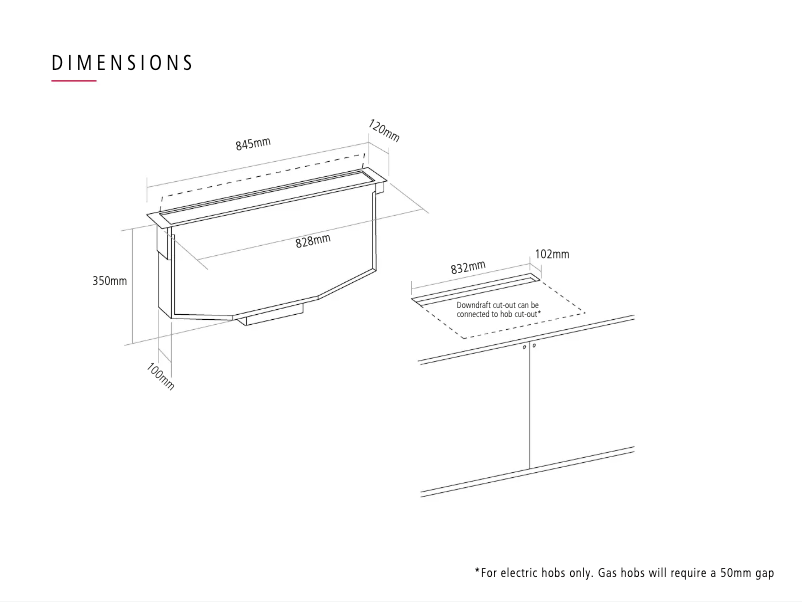 Página 1 del manual Instrucciones / montaje Caple DD903BK