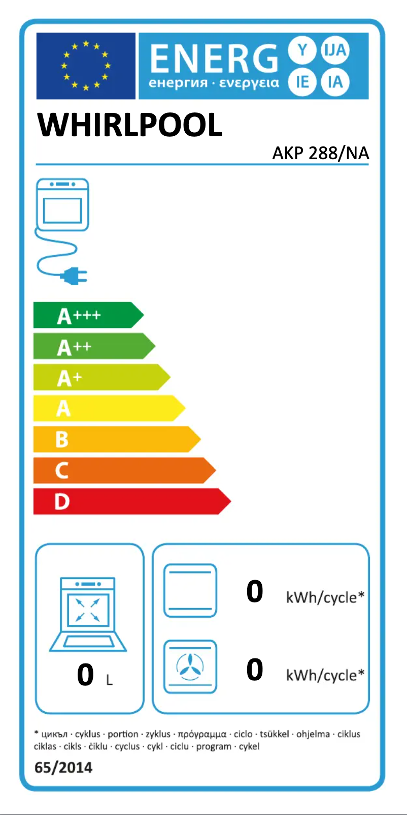 Imagen de la primera página del manual del dispositivo AKP 288/NA