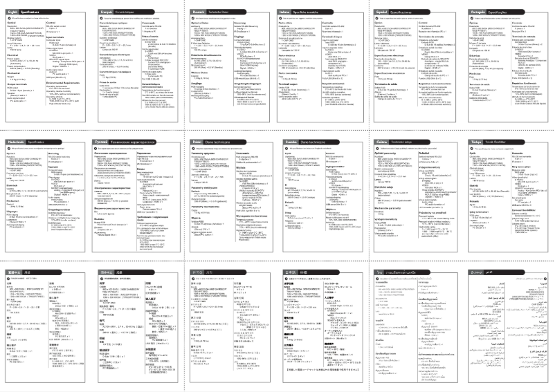 Page n°1 - Guide de démarrage rapide BenQ TW523P