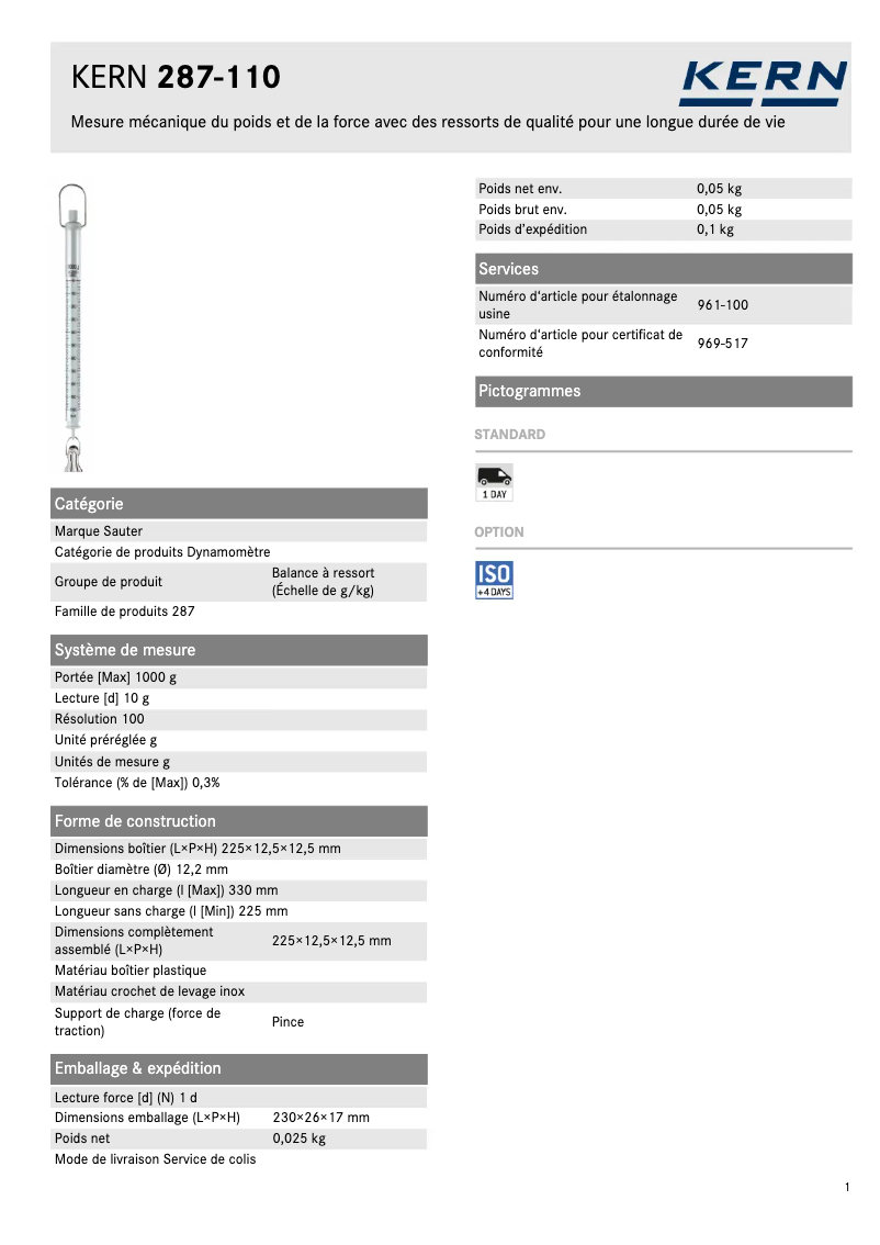 Image de la première page du manuel de l'appareil 287-110