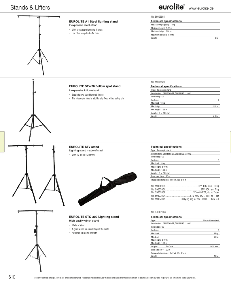 Page 1 de la notice Catalogue Eurolite STV-20