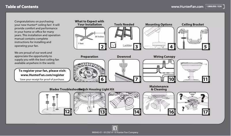 First page image of the manual for Channing