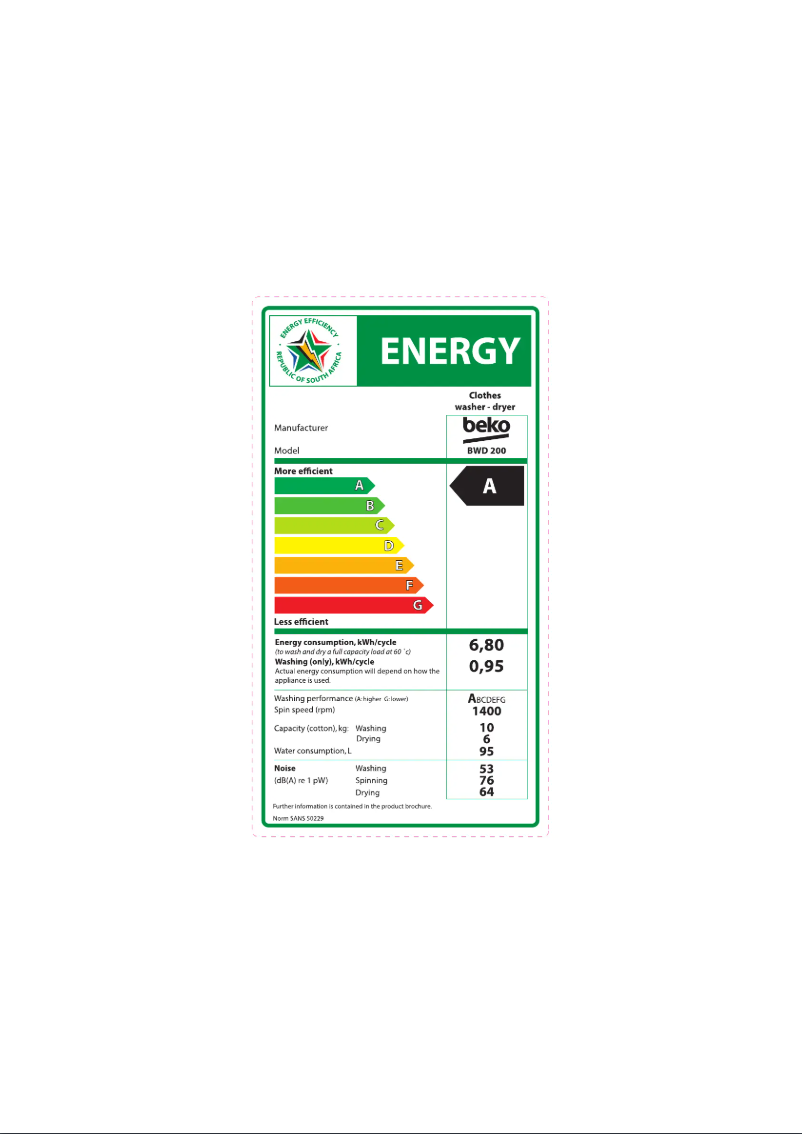 Page 1 de la notice Label énergétique Beko BWD 200