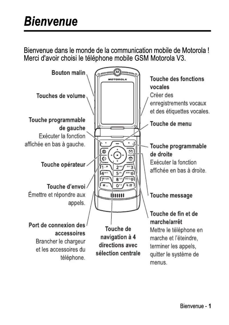 Page 1 de la notice Manuel utilisateur Motorola V3
