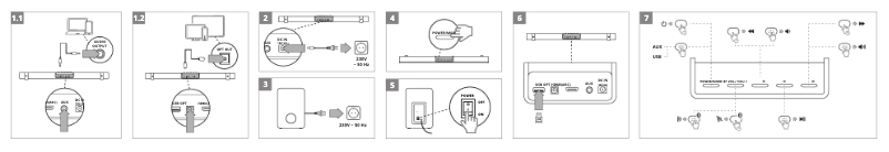 Image de la première page du manuel de l'appareil SB-2150A