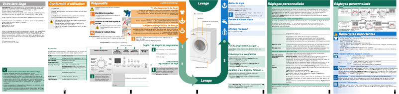 Image de la première page du manuel de l'appareil WM14E363FG