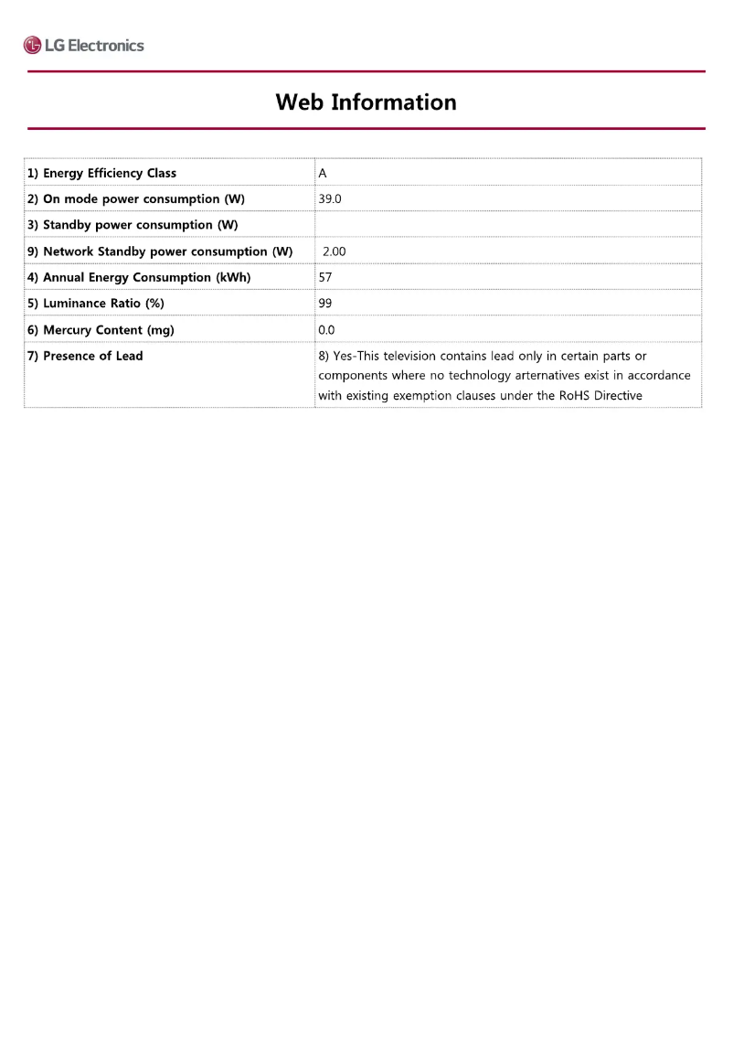 Page 1 de la notice Manuel utilisateur LG 32QP880