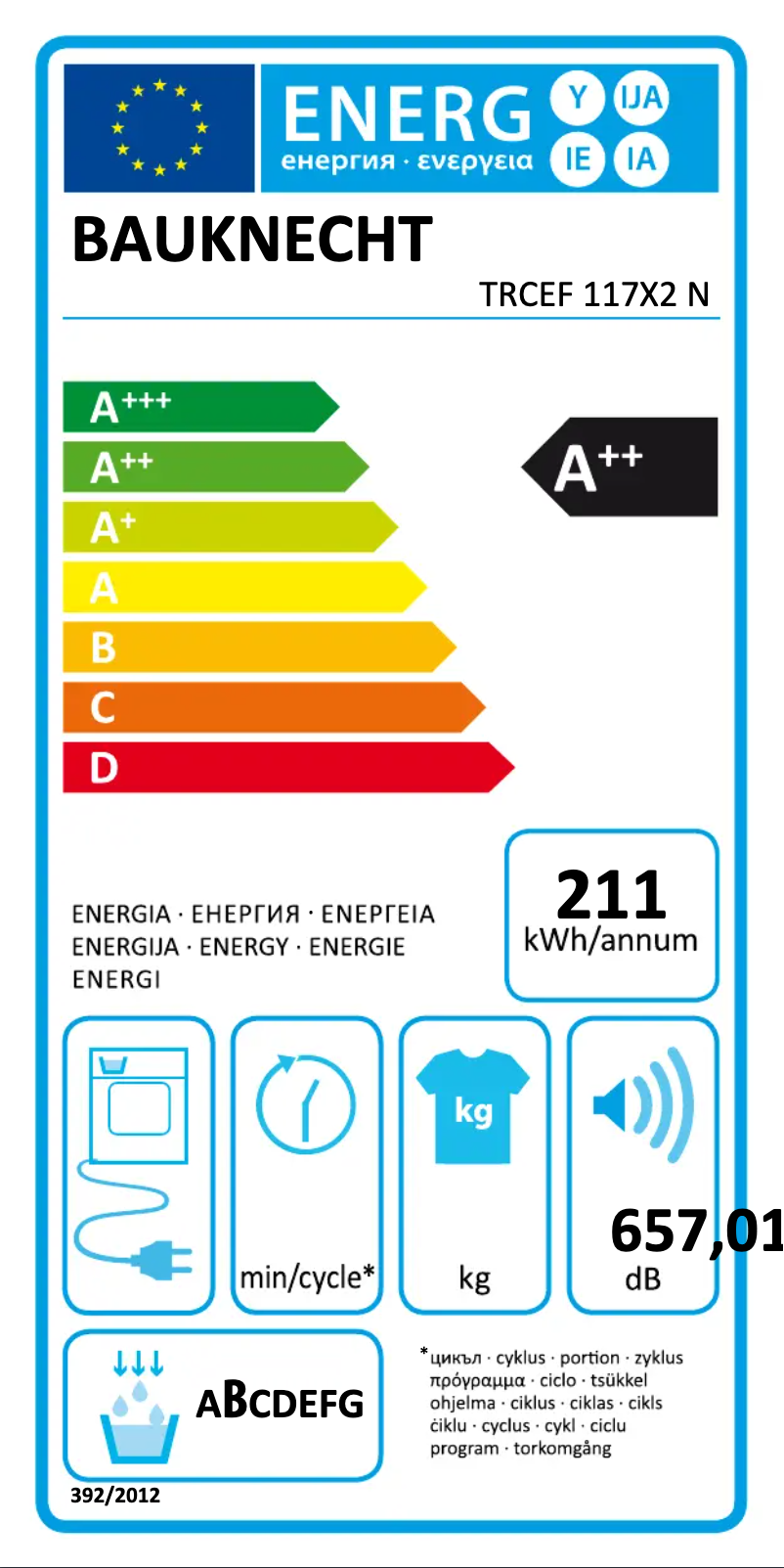 Page 1 de la notice Manuel utilisateur Bauknecht TRCEF 117X2 N
