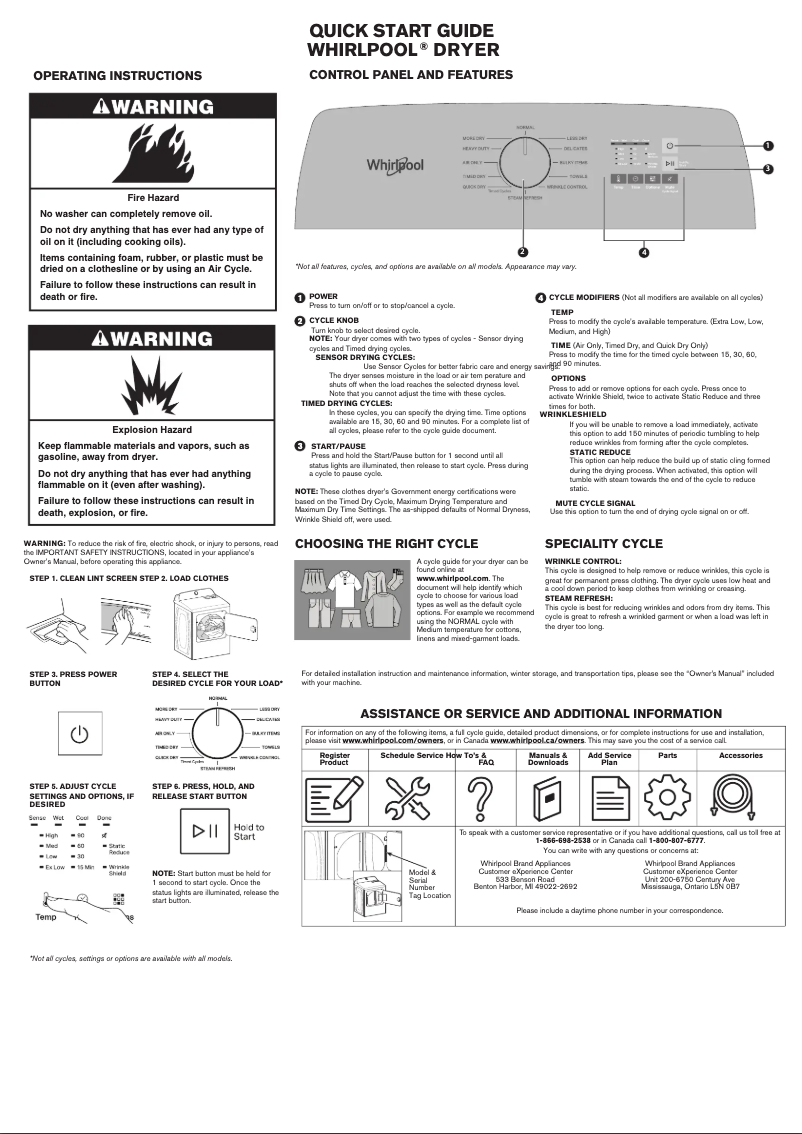 Página 1 del manual Guía de inicio rápido Whirlpool WGD5010LW