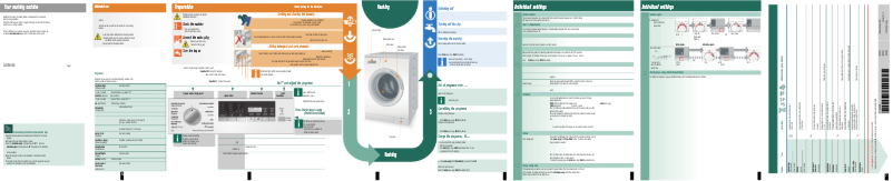 Page 1 de la notice Manuel d'utilisation et d'entretien Siemens WM12S421EE