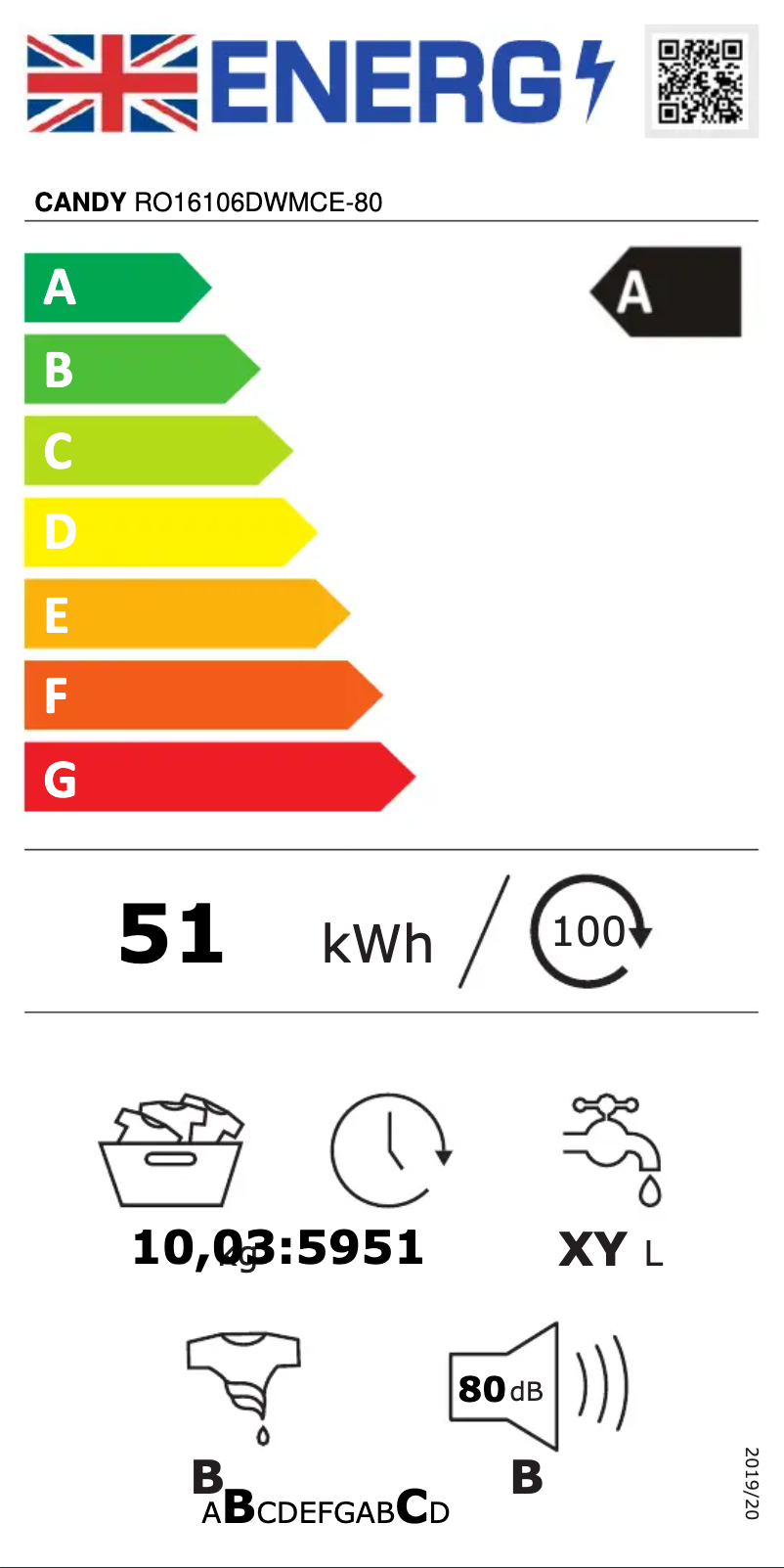 Page 1 de la notice Label énergétique Candy RO16106DWMCE-80