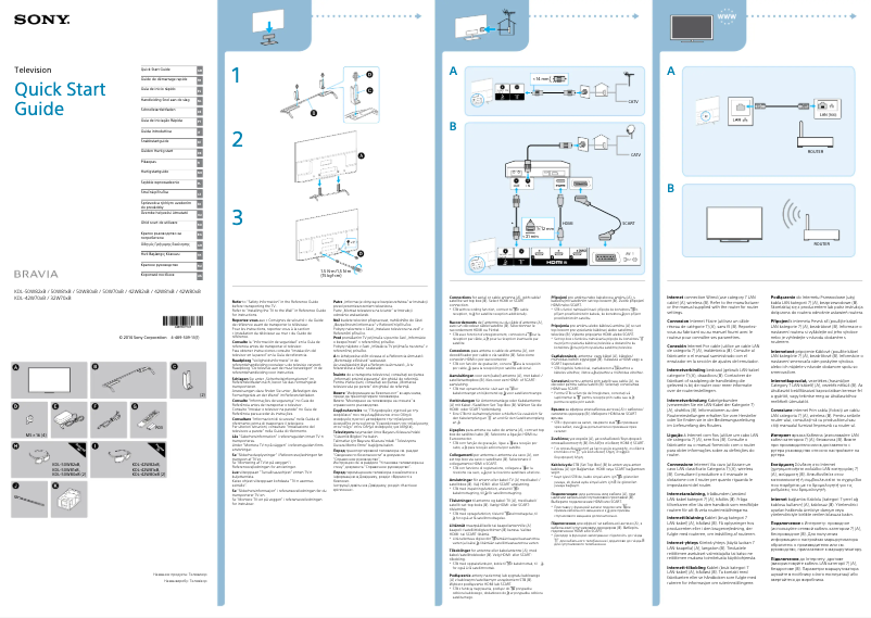 Image de la première page du manuel de l'appareil Bravia KDL-42W828B