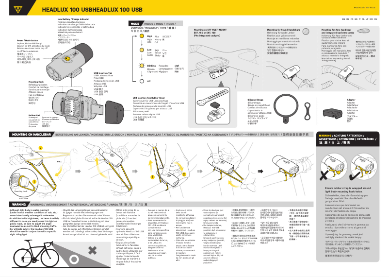 Image de la première page du manuel de l'appareil POWERLUX 100 USB