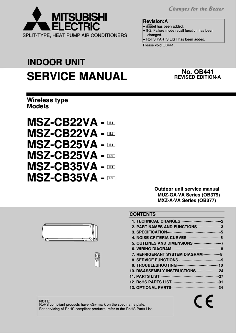 Page 1 de la notice Manuel utilisateur Mitsubishi MSZ-CB25VA